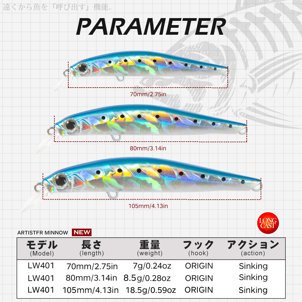 Hunthouse artista minnow isca  - Fishing Lure Swimbait avaliação e preço