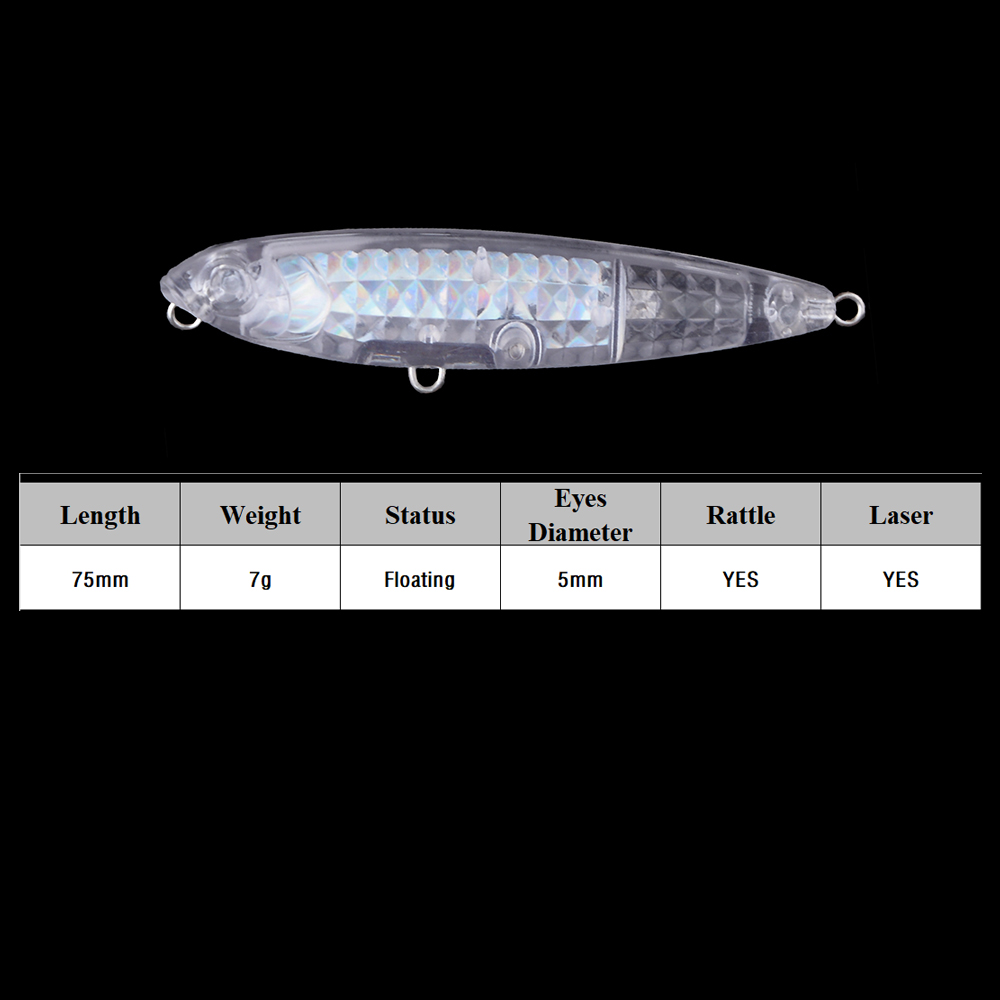 Iscas de Pesca em Branco Chan’ - Fishing Lure Topwater avaliação e preço